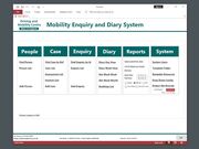 Integrated Diary System